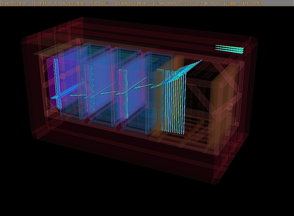 Muon event in the ND280 detector at T2K